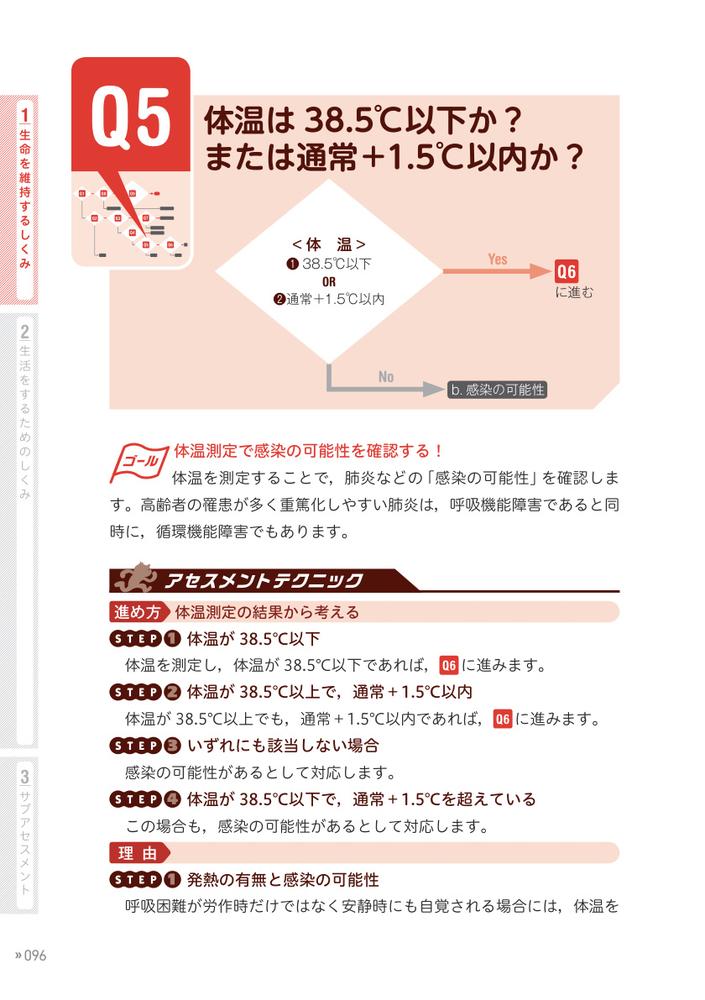 ˬ��Ǹ�������ȡ��ϥ�ɥ֥å�[����˭��]