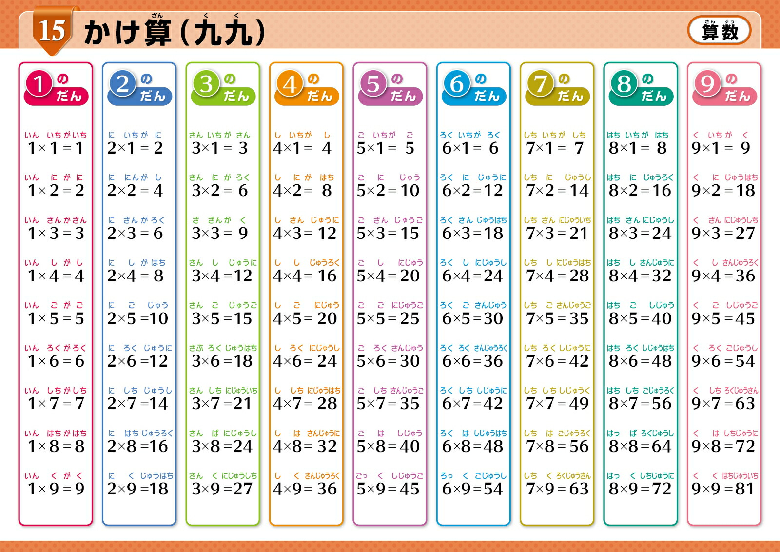 楽天ブックス 栄光ゼミナールの学習ポスターブック 小学生全学年対応 中学受験 栄光ゼミナール 本