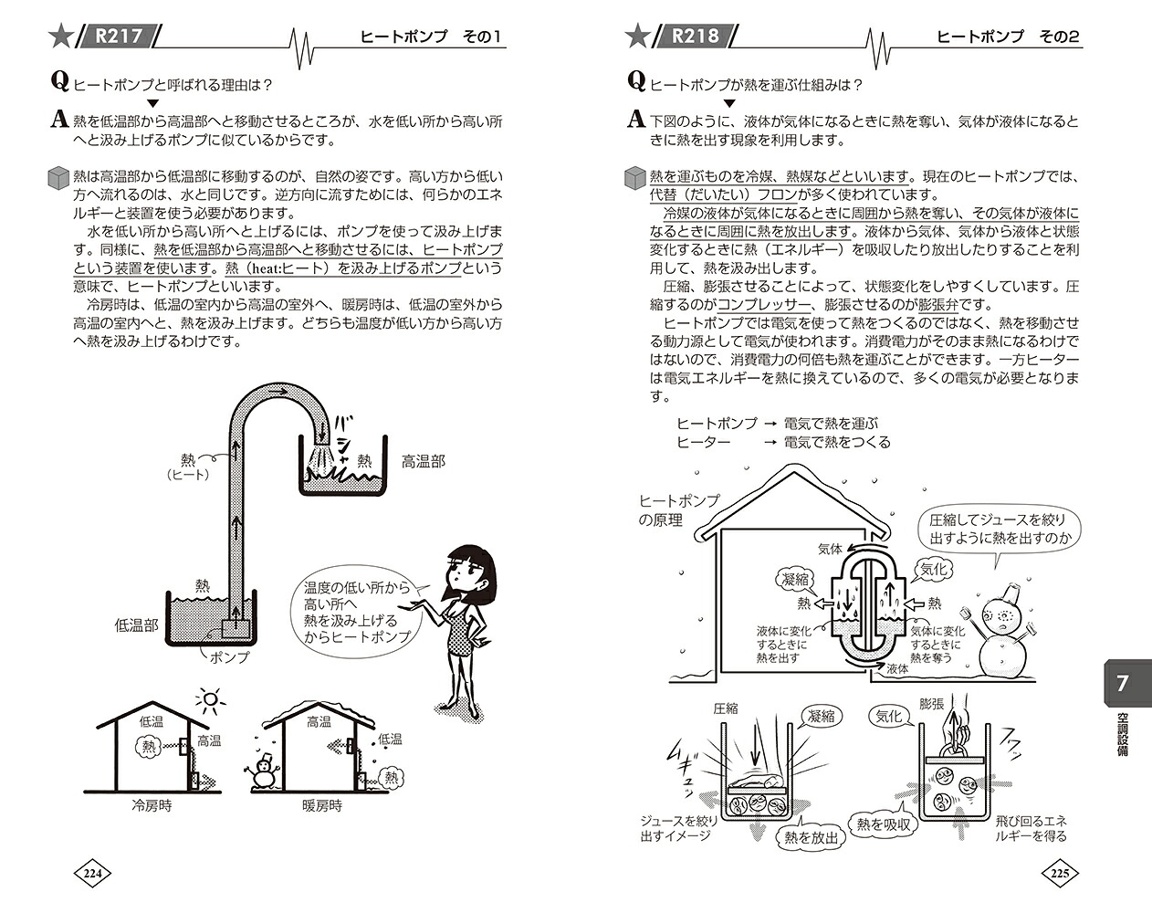ゼロからはじめる建築の［設備］教室第2版[原口秀昭]