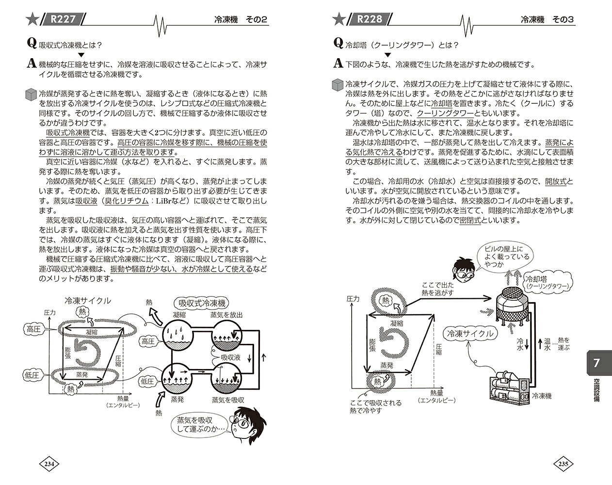 ゼロからはじめる建築の［設備］教室第2版[原口秀昭]