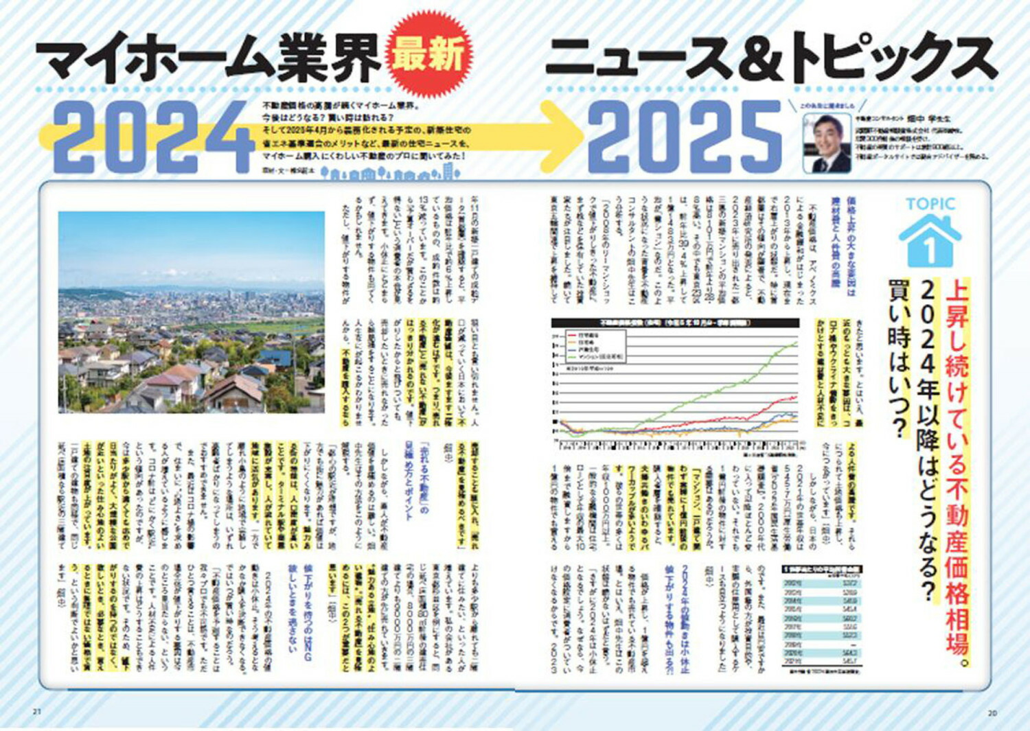 マイホームLOVEWalker2024家を買うとき最初に読む本ウォーカームック
