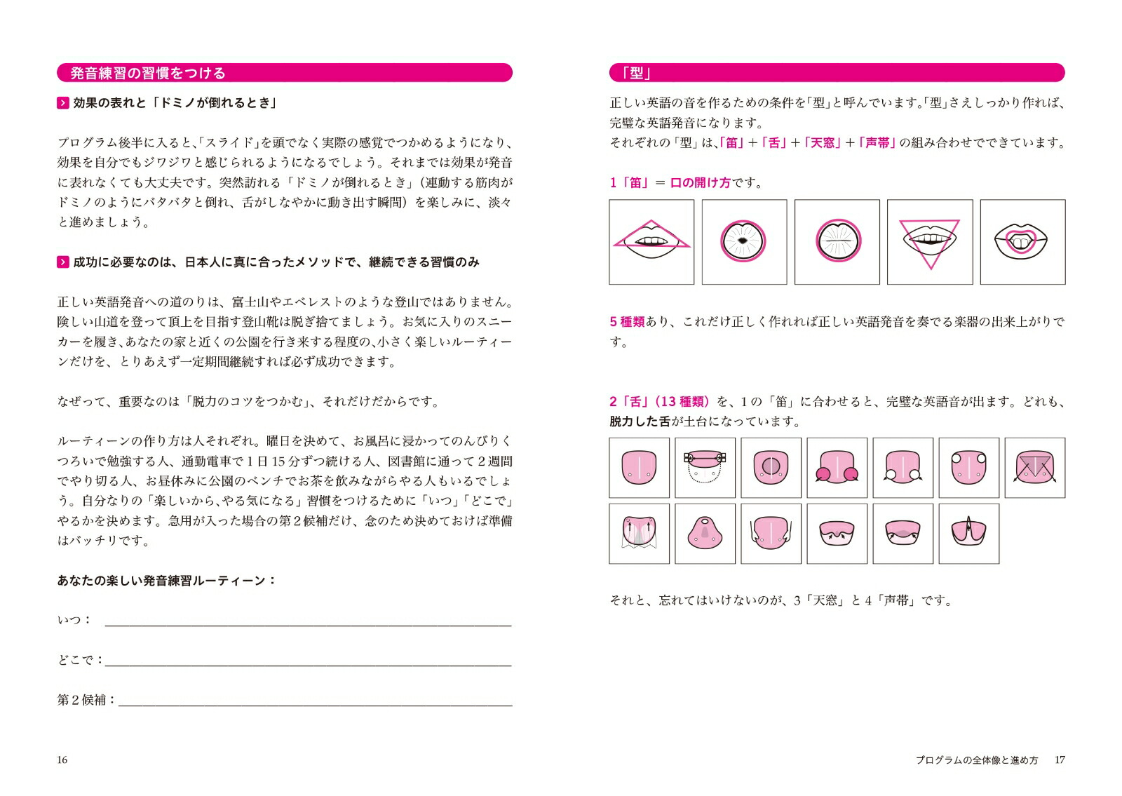 ニューヨーク発最強英語発音メソッド動画アクセスCDつき[モリヤマハルカ]