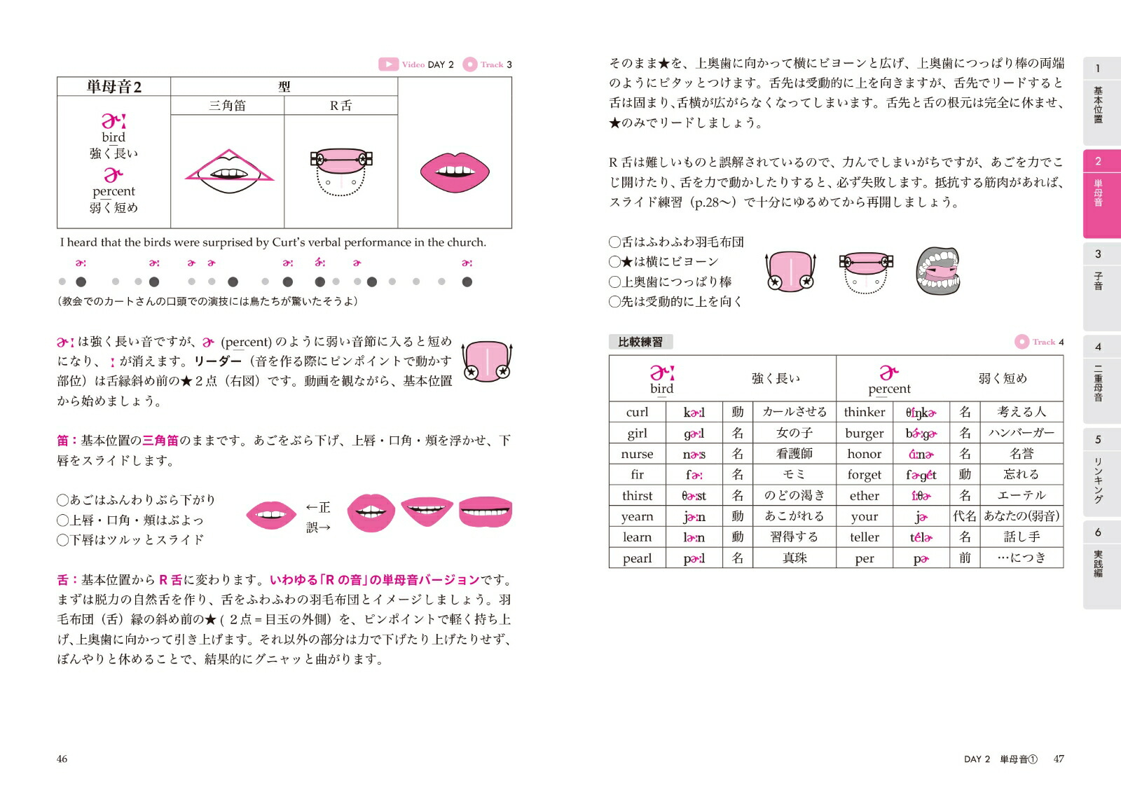 ニューヨーク発最強英語発音メソッド動画アクセスCDつき[モリヤマハルカ]