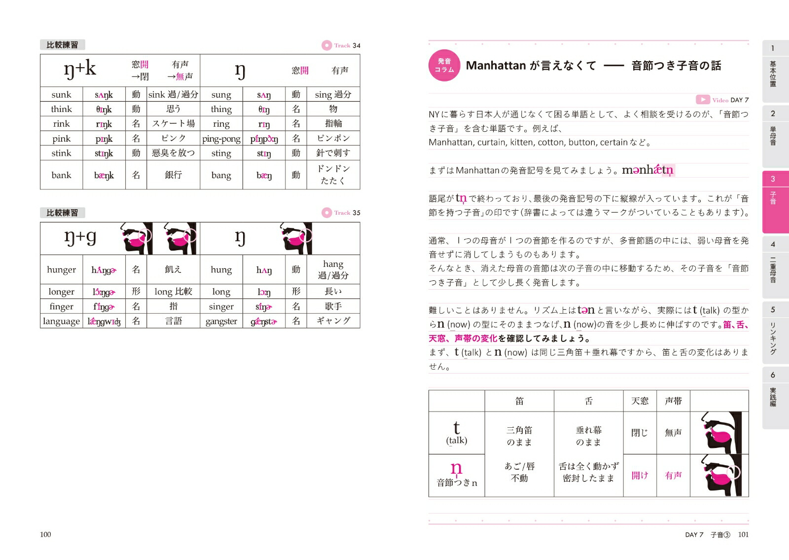 ニューヨーク発最強英語発音メソッド動画アクセスCDつき[モリヤマハルカ]