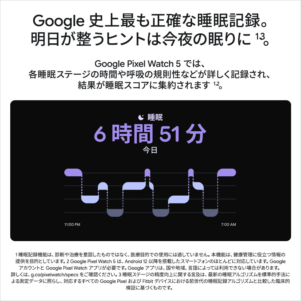 GooglePixelWatch5（41mm）MatteBlackアルミケース/Obsidianアクティブバンド（第2世代）Wi-Fi
