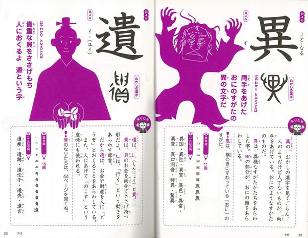 楽天ブックス バーゲン本 漢字なりたちブック6年生ー白川静文字学に学ぶ 伊東 信夫 本