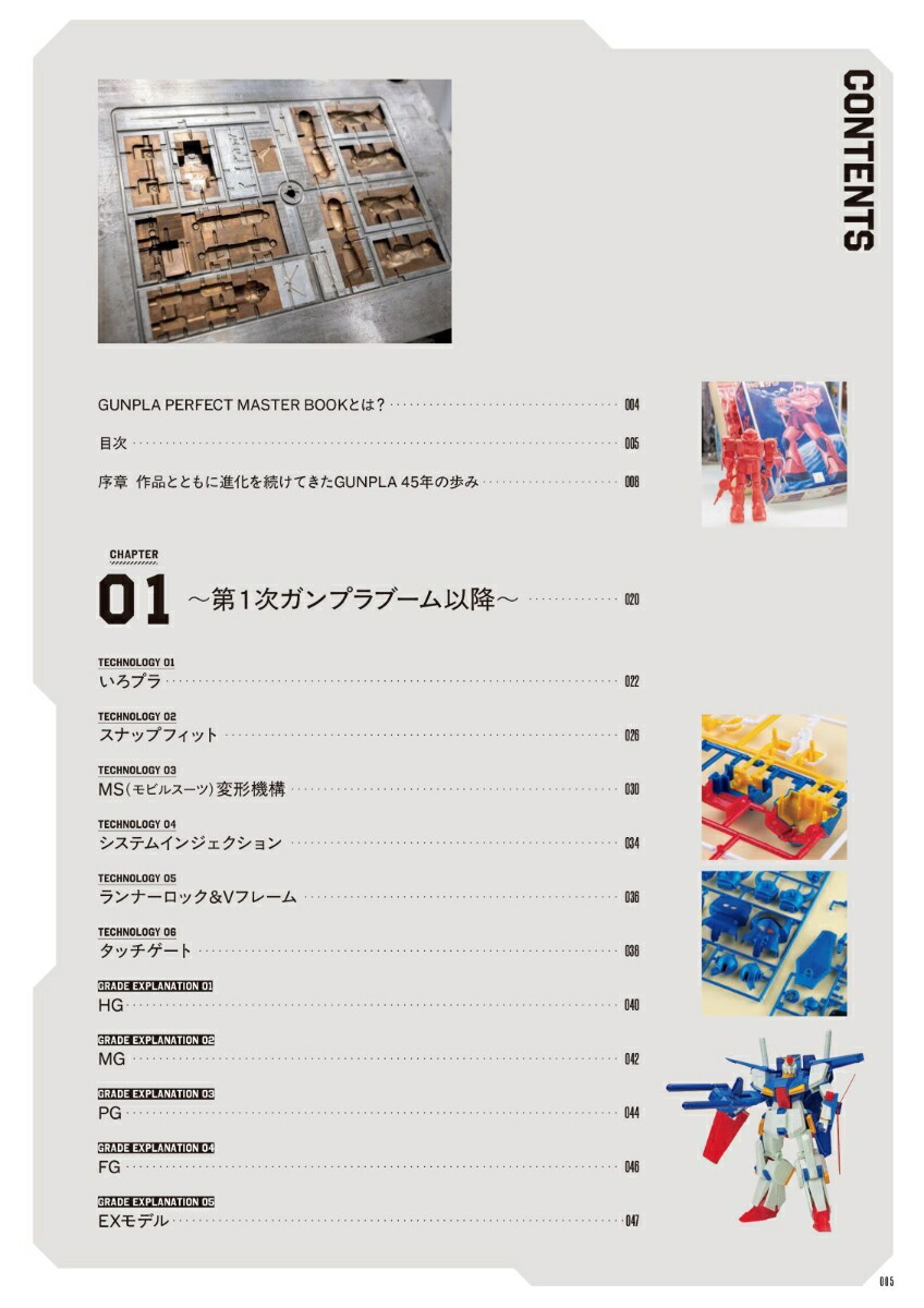 GUNPLAPERFECTMASTERBOOK����45��ǯ��ǰ[DIME�֥��ɼ�]