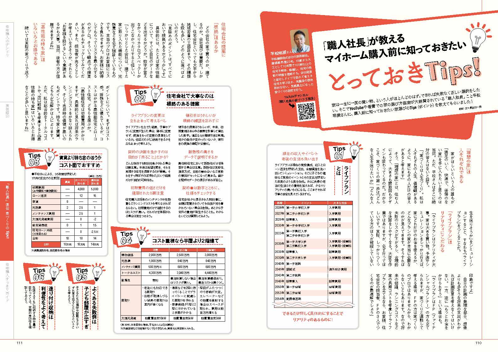 マイホームLOVEWalker特別編集いま、家を買うべき首都圏の街ウォーカームック