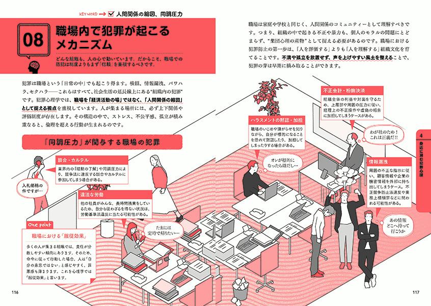 犯罪心理学見るだけノート[出口保行]