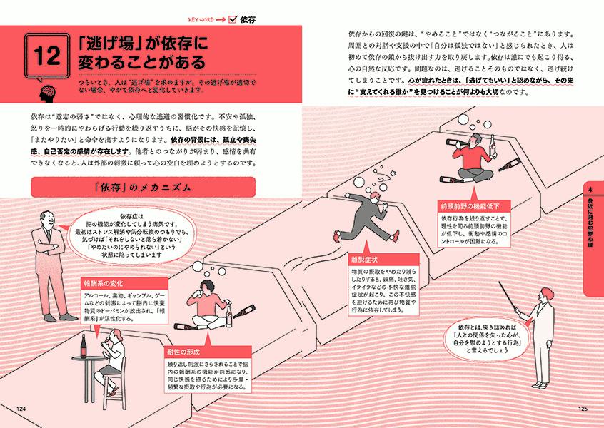 犯罪心理学見るだけノート[出口保行]