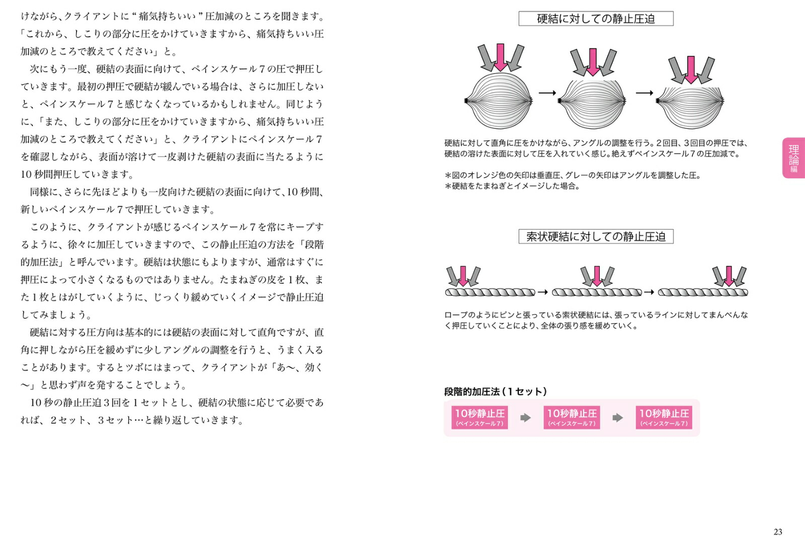楽天ブックス すぐできる すぐ効く 動き のトリガーポイント 運動機能を向上 スポーツ障害を予防改善 マーティー松本 本