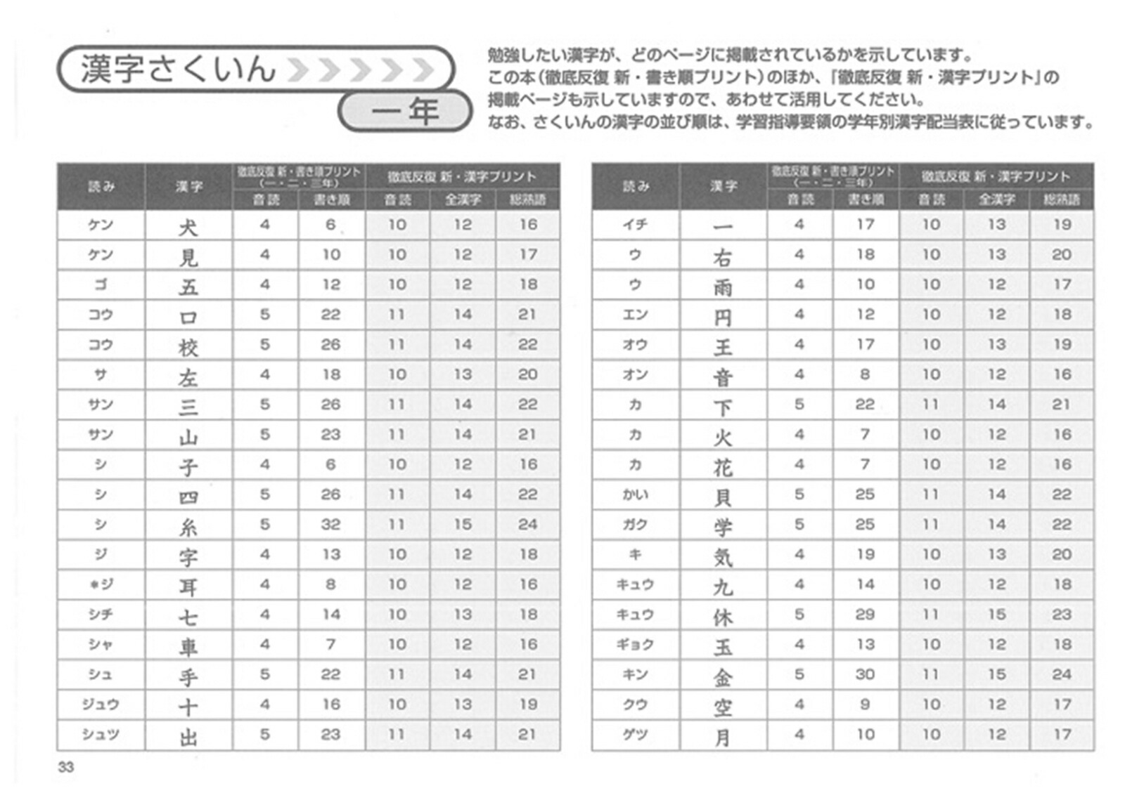 ˤŰȿ꡼Űȿֿ񤭽ץȡ123ǯ[]