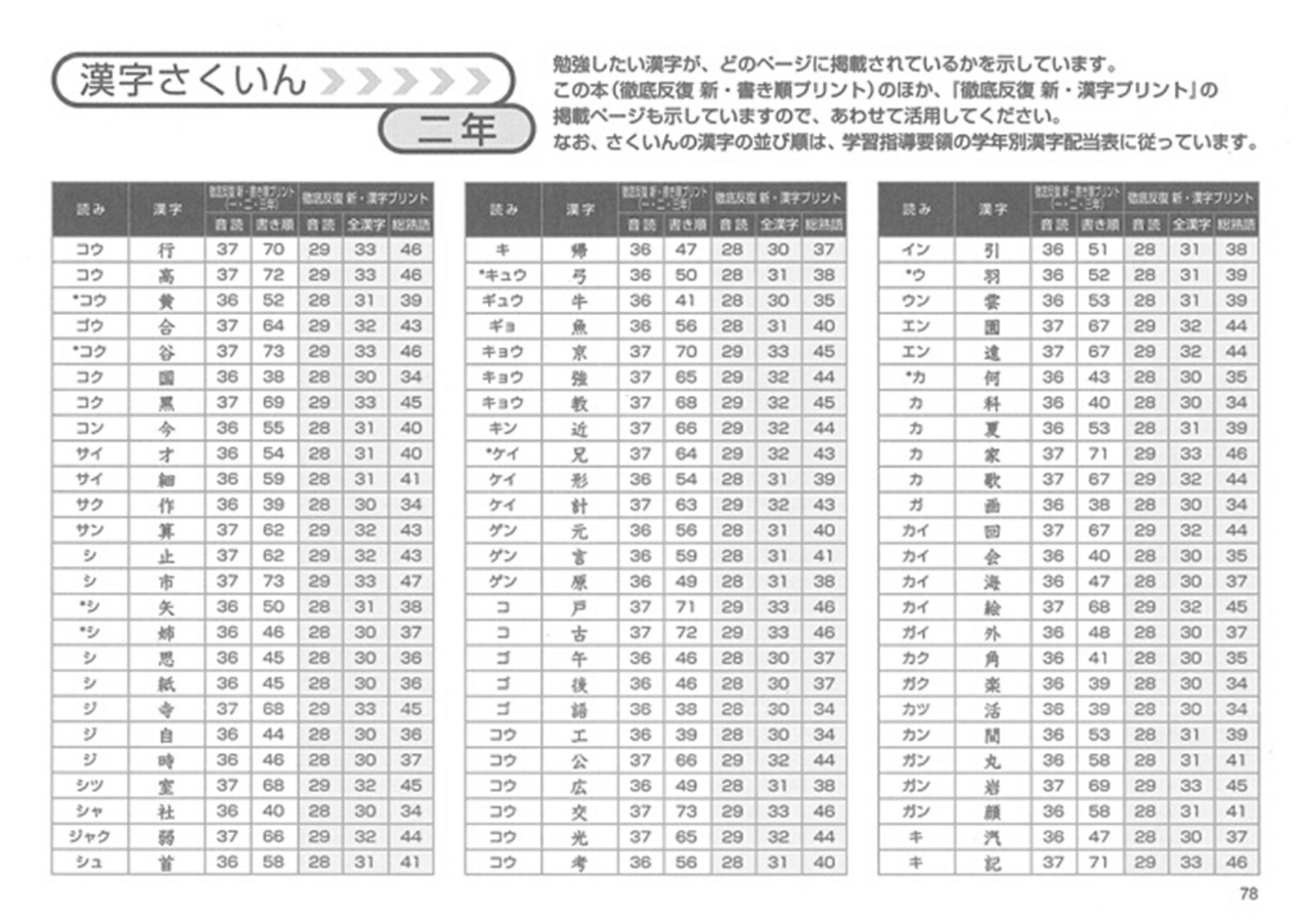 ˤŰȿ꡼Űȿֿ񤭽ץȡ123ǯ[]