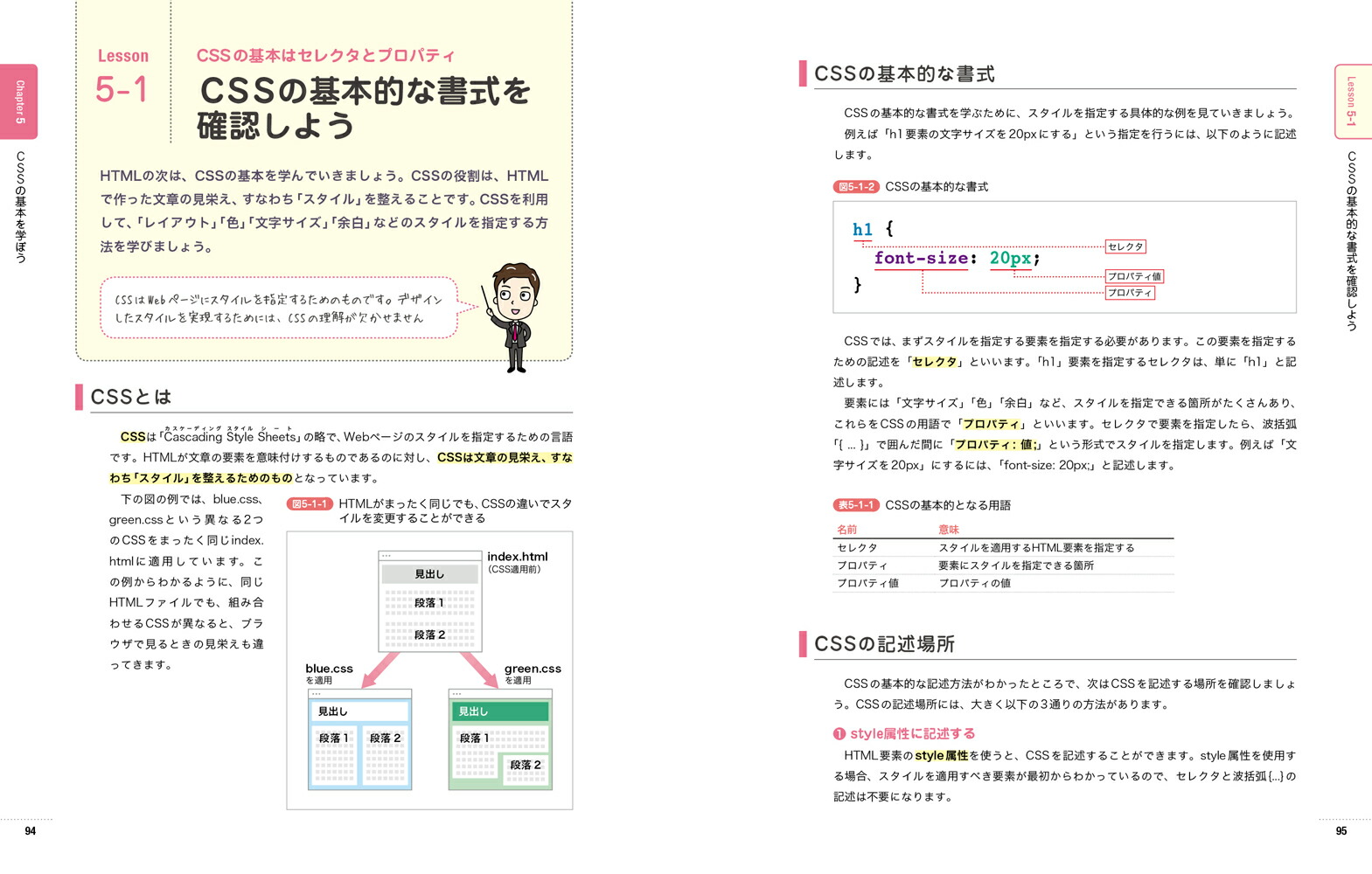 いちばんやさしいHTML&CSS入門教室[岩田宇史]