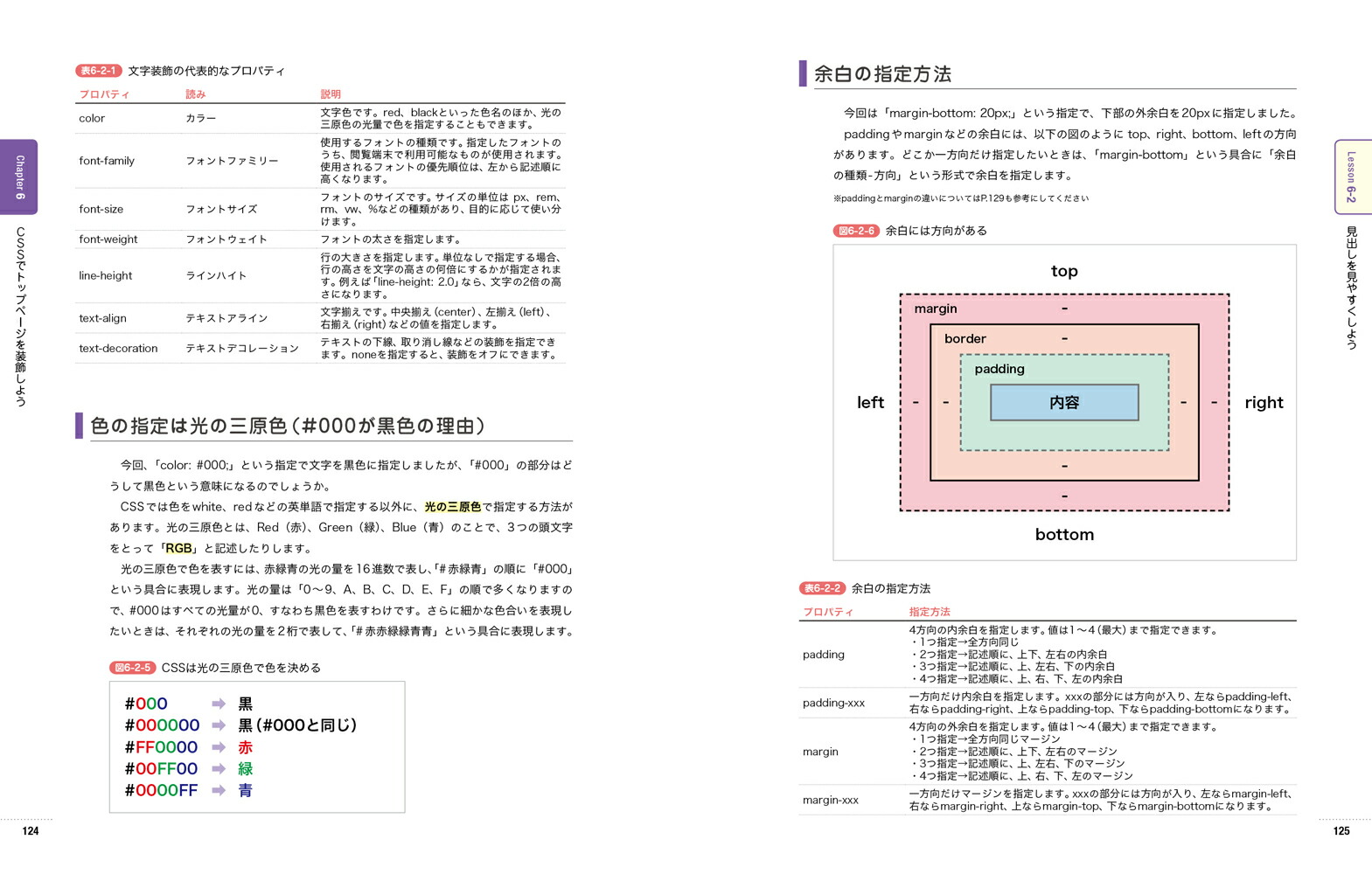 いちばんやさしいHTML&CSS入門教室[岩田宇史]
