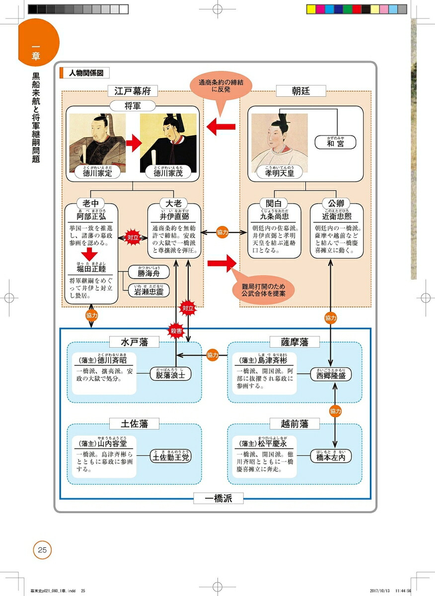 �ڼղ������ܡۿ޲����������������[�������]