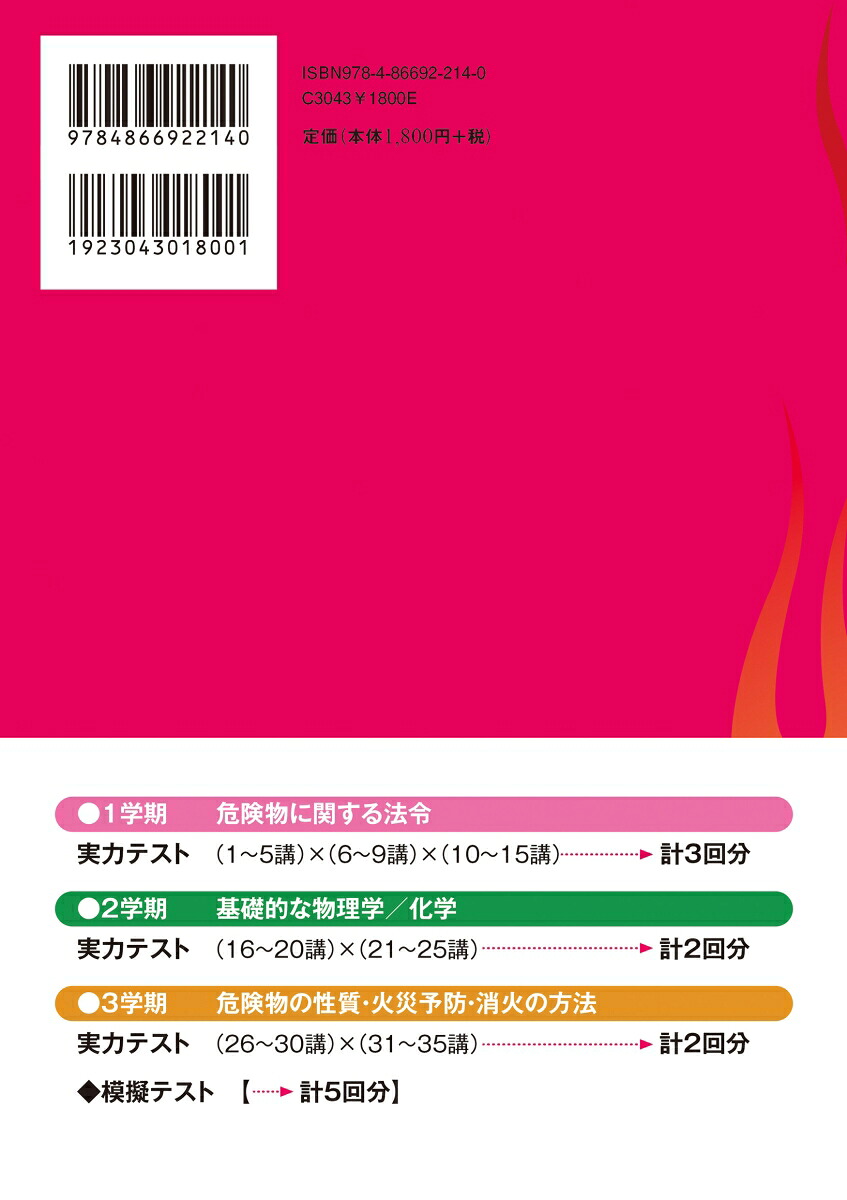 乙種4類危険物試験合格虎の巻[吉田幸善]