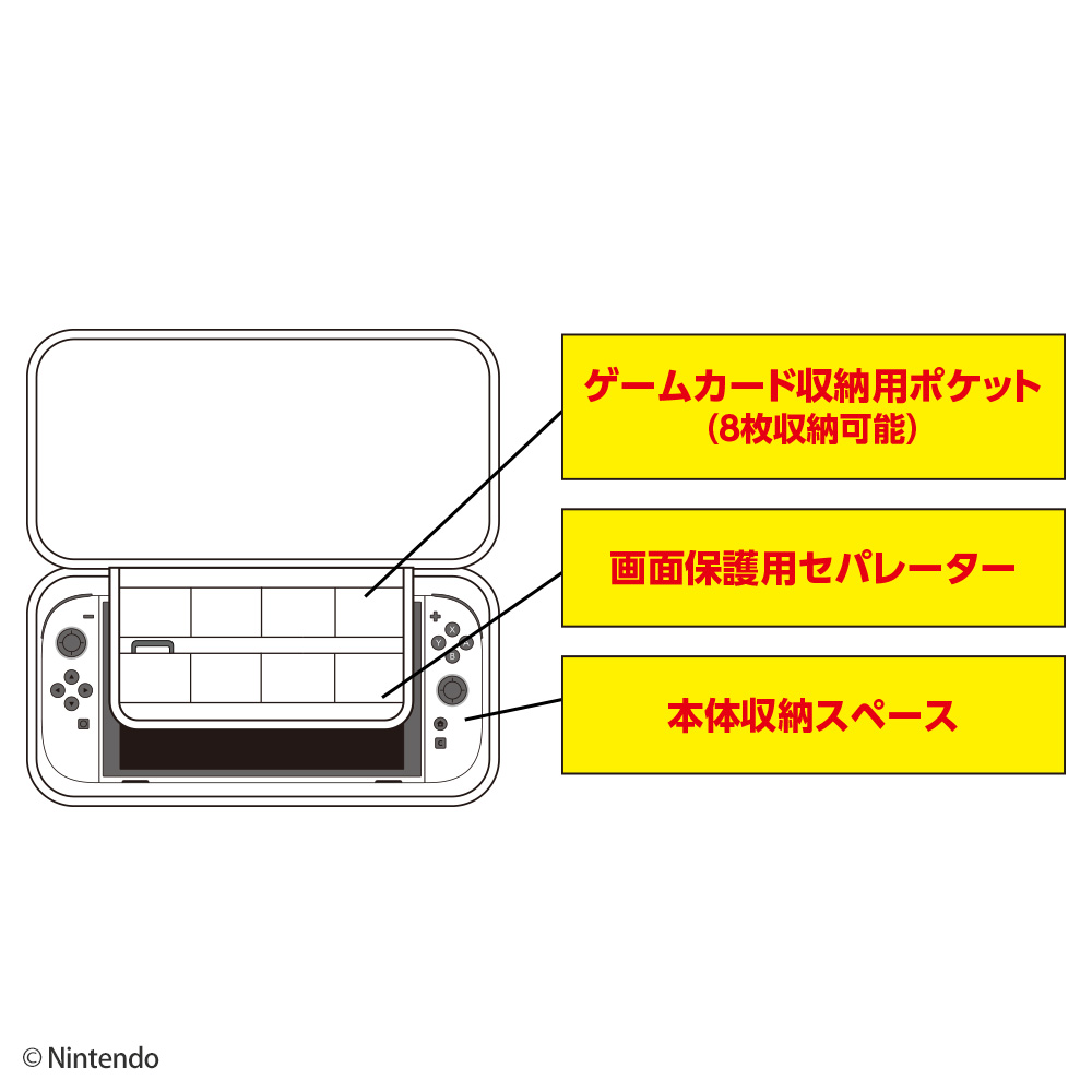 NintendoSwitch2専用スマートポーチEVAポケットモンスターボタニカルガーデン