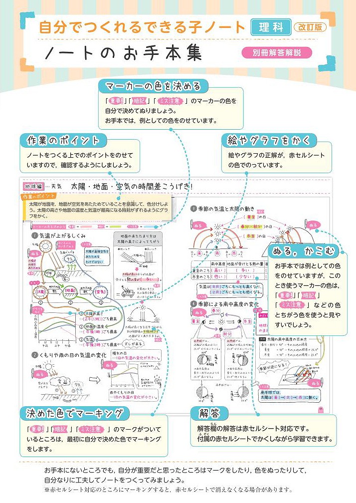 楽天ブックス 中学入試 自分でつくれるできる子ノート 理科 改訂版 旺文社 本