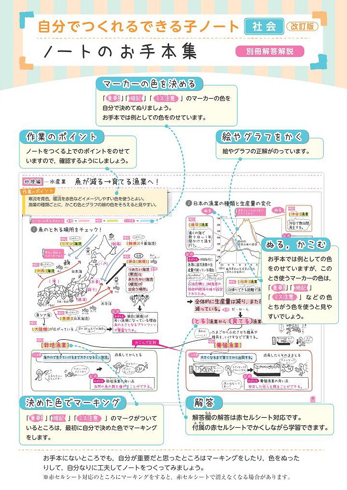 楽天ブックス 中学入試 自分でつくれるできる子ノート 社会 改訂版 旺文社 本