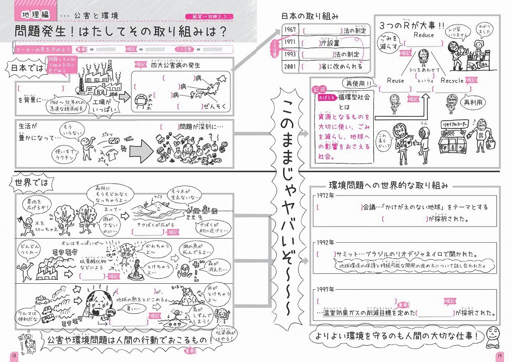 楽天ブックス 中学入試 自分でつくれるできる子ノート 社会 改訂版 旺文社 本