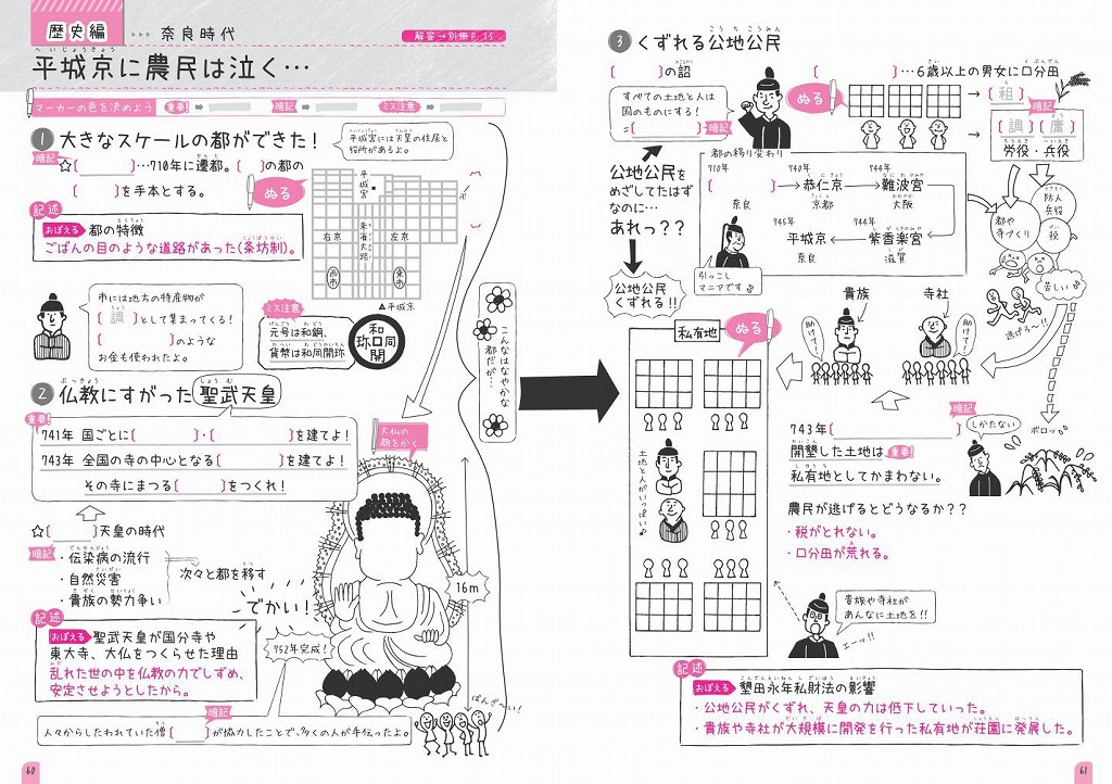 楽天ブックス 中学入試 自分でつくれるできる子ノート 社会 改訂版 旺文社 本