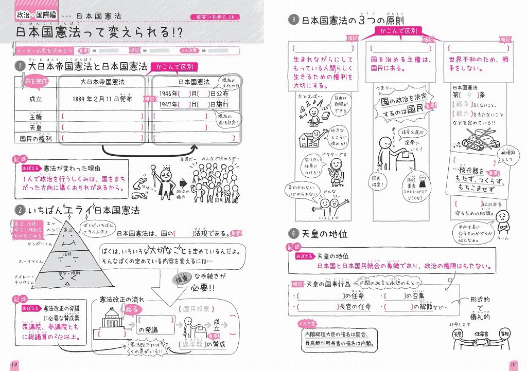 楽天ブックス 中学入試 自分でつくれるできる子ノート 社会 改訂版 旺文社 本
