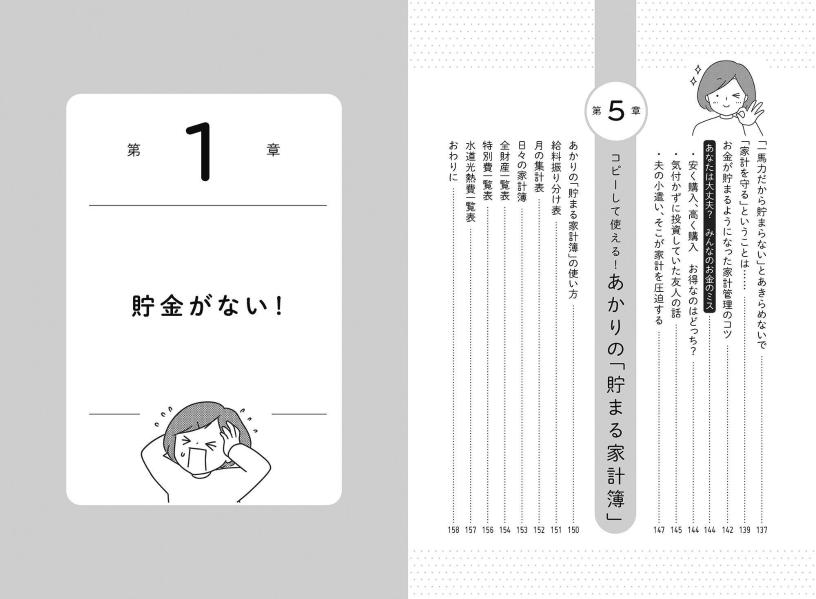 赤字家計から一転、年間200万円貯金できた！貯まる家計簿[あかり]