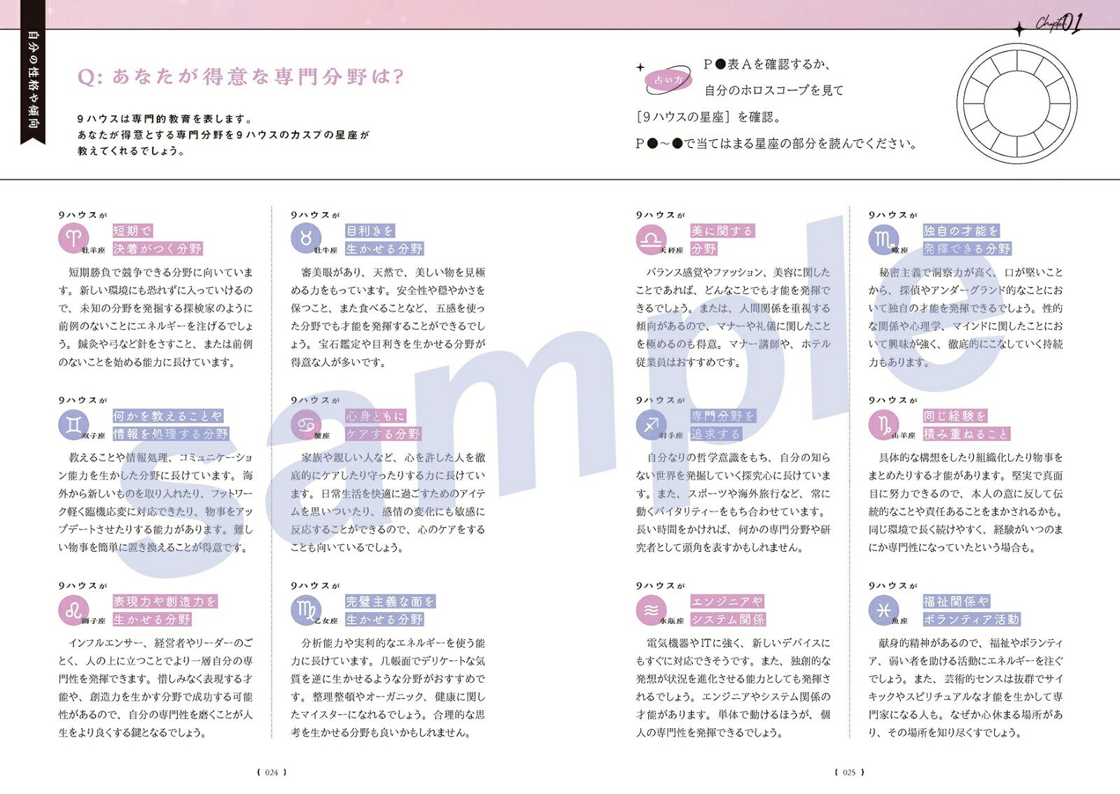 【特典】誰でもできる星よみの自己分析最高の自分に出会うホロスコープBOOK(特製『ハウス＆星座一覧カード』)[ターラ]