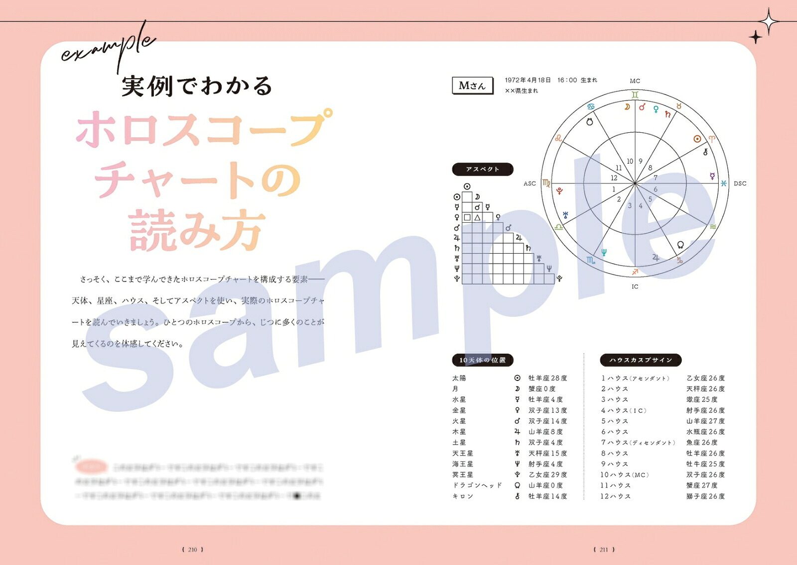【特典】誰でもできる星よみの自己分析最高の自分に出会うホロスコープBOOK(特製『ハウス＆星座一覧カード』)[ターラ]