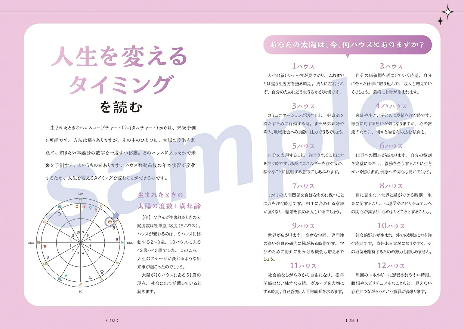 【特典】誰でもできる星よみの自己分析最高の自分に出会うホロスコープBOOK(特製『ハウス＆星座一覧カード』)[ターラ]