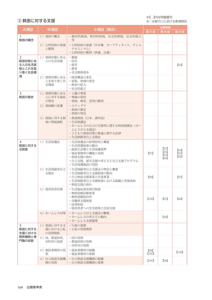 ҲʡιȻ֥å2026[ˡҲʡμк]