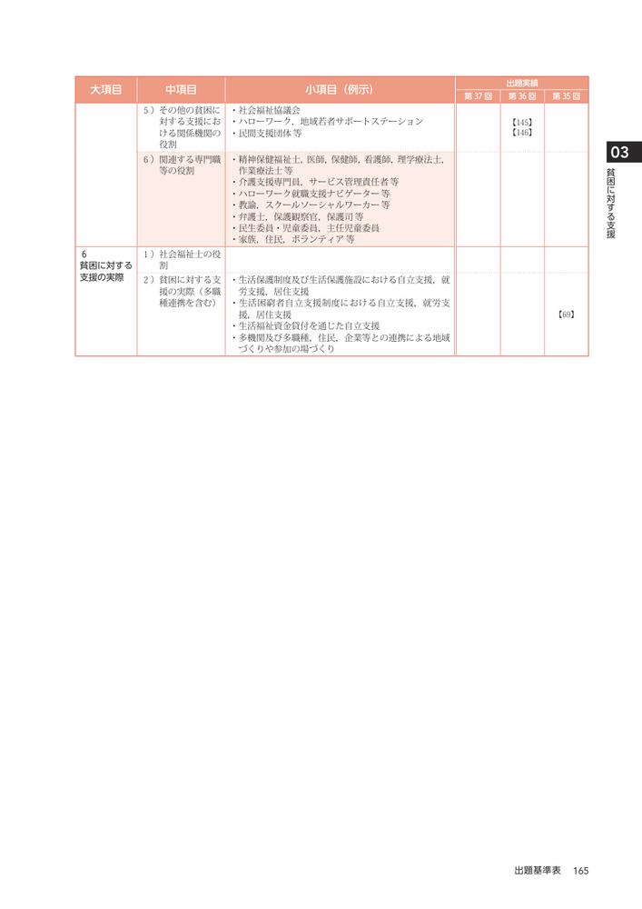 ҲʡιȻ֥å2026[ˡҲʡμк]