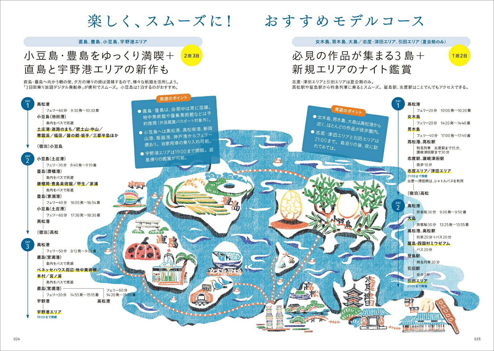 瀬戸内国際芸術祭2025公式ガイドブック[瀬戸内国際芸術祭実行委員会]