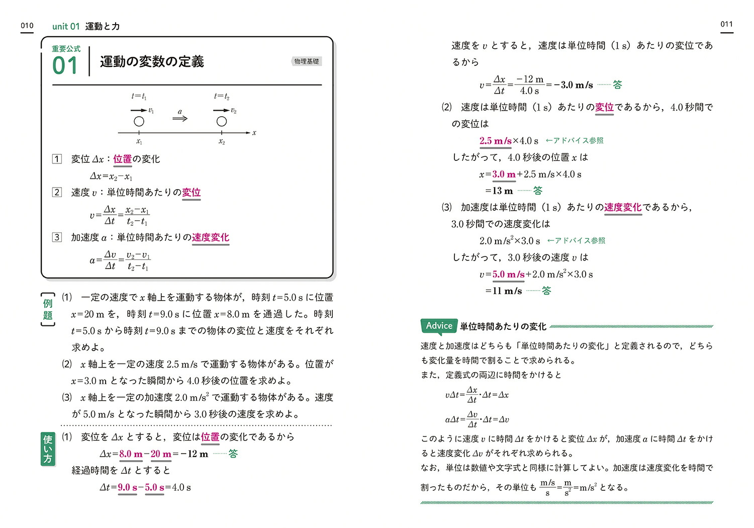 楽天ブックス 暗記量を最小限にできる ミニマム物理公式集60 物理基礎 物理 学研プラス 本