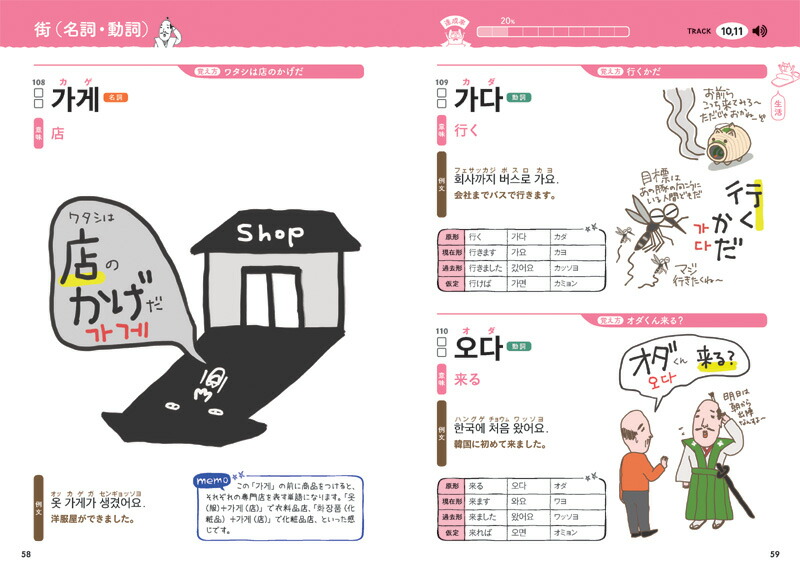 楽天ブックス イラストで覚える Hime式 たのしい韓国語単語帳 Hime 本