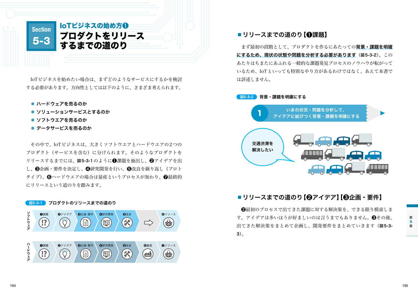 最新図解で早わかりIoTビジネスがまるごとわかる本[株式会社CAMI&Co]