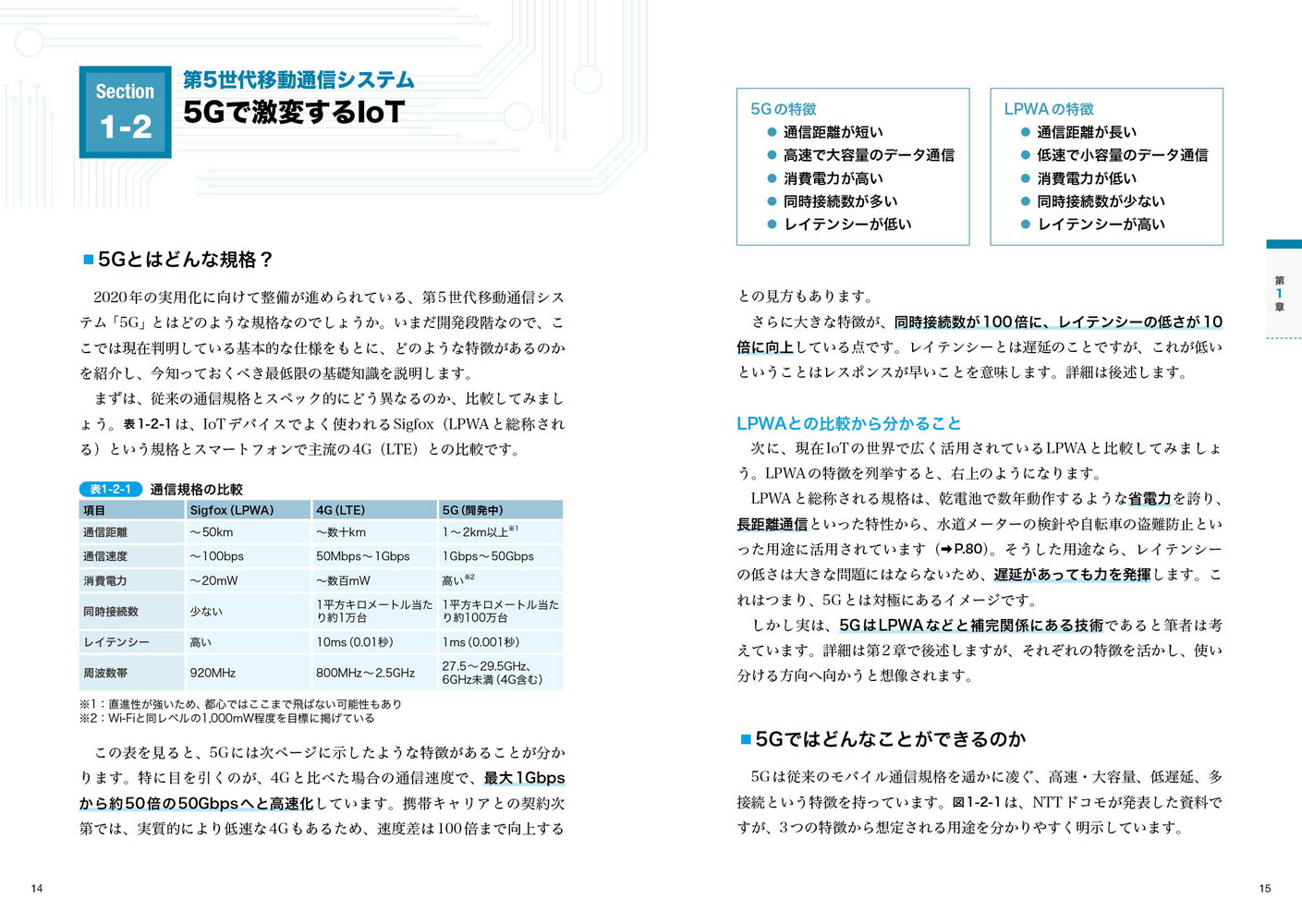 最新図解で早わかりIoTビジネスがまるごとわかる本[株式会社CAMI&Co]