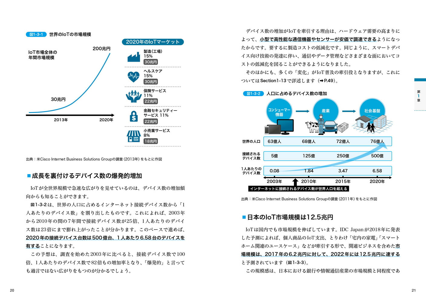 最新図解で早わかりIoTビジネスがまるごとわかる本[株式会社CAMI&Co]