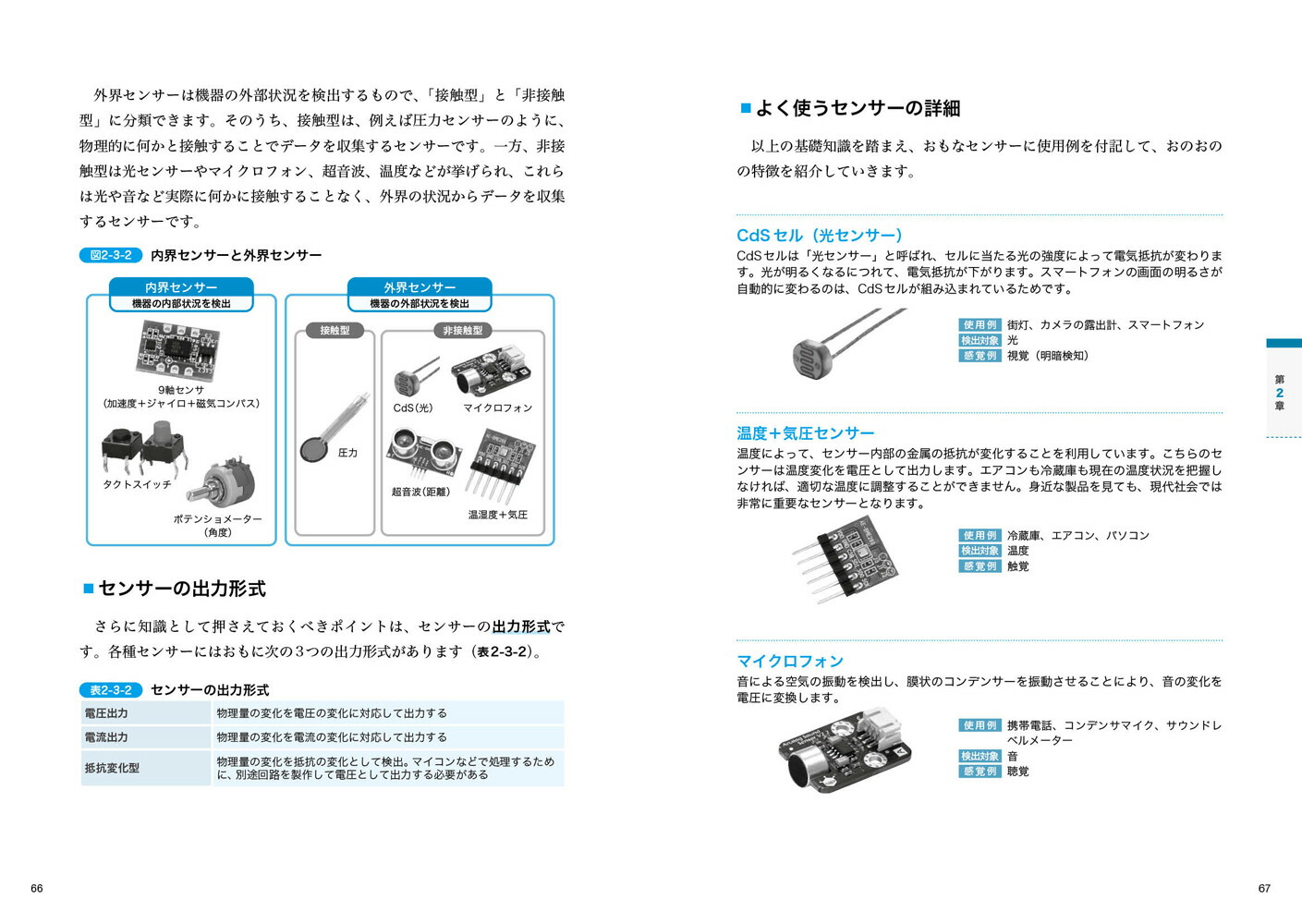 最新図解で早わかりIoTビジネスがまるごとわかる本[株式会社CAMI&Co]