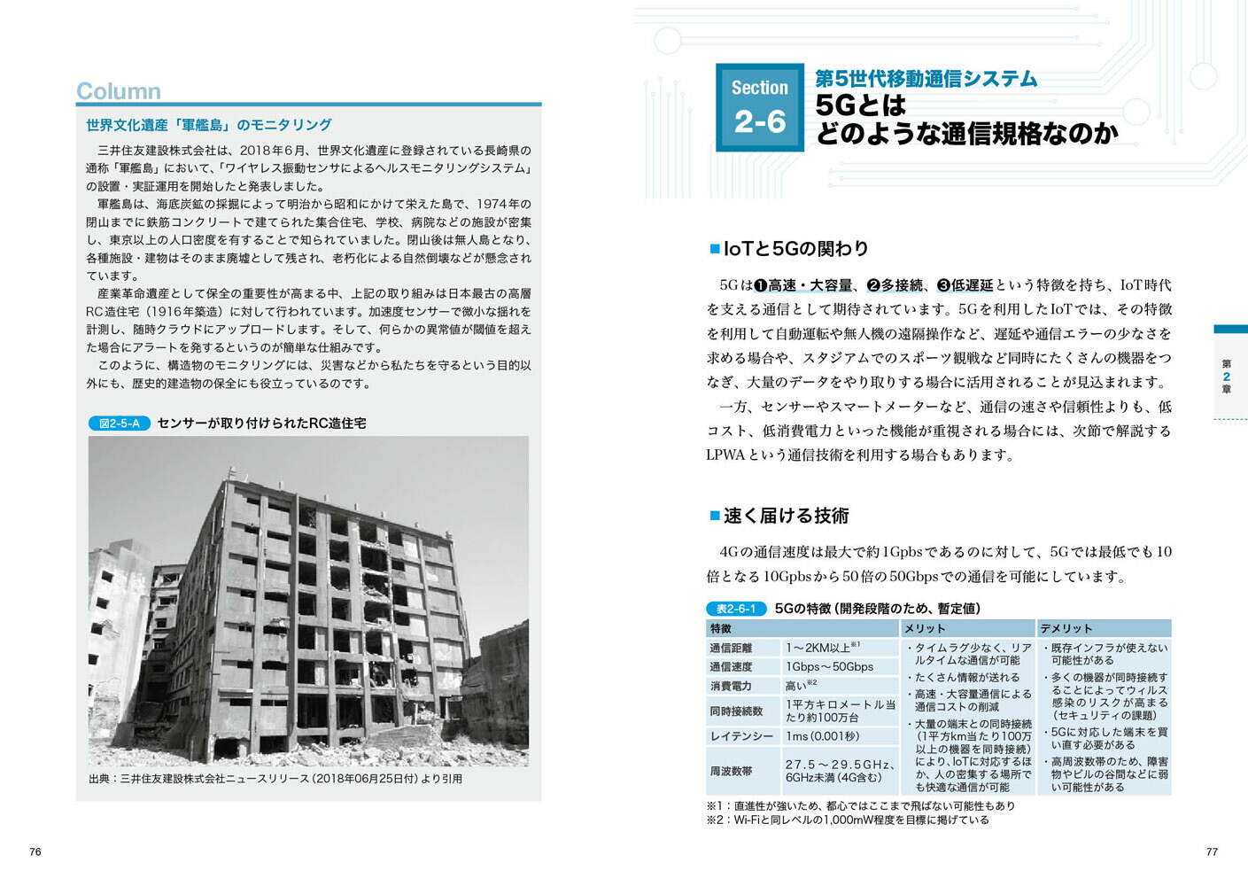 最新図解で早わかりIoTビジネスがまるごとわかる本[株式会社CAMI&Co]