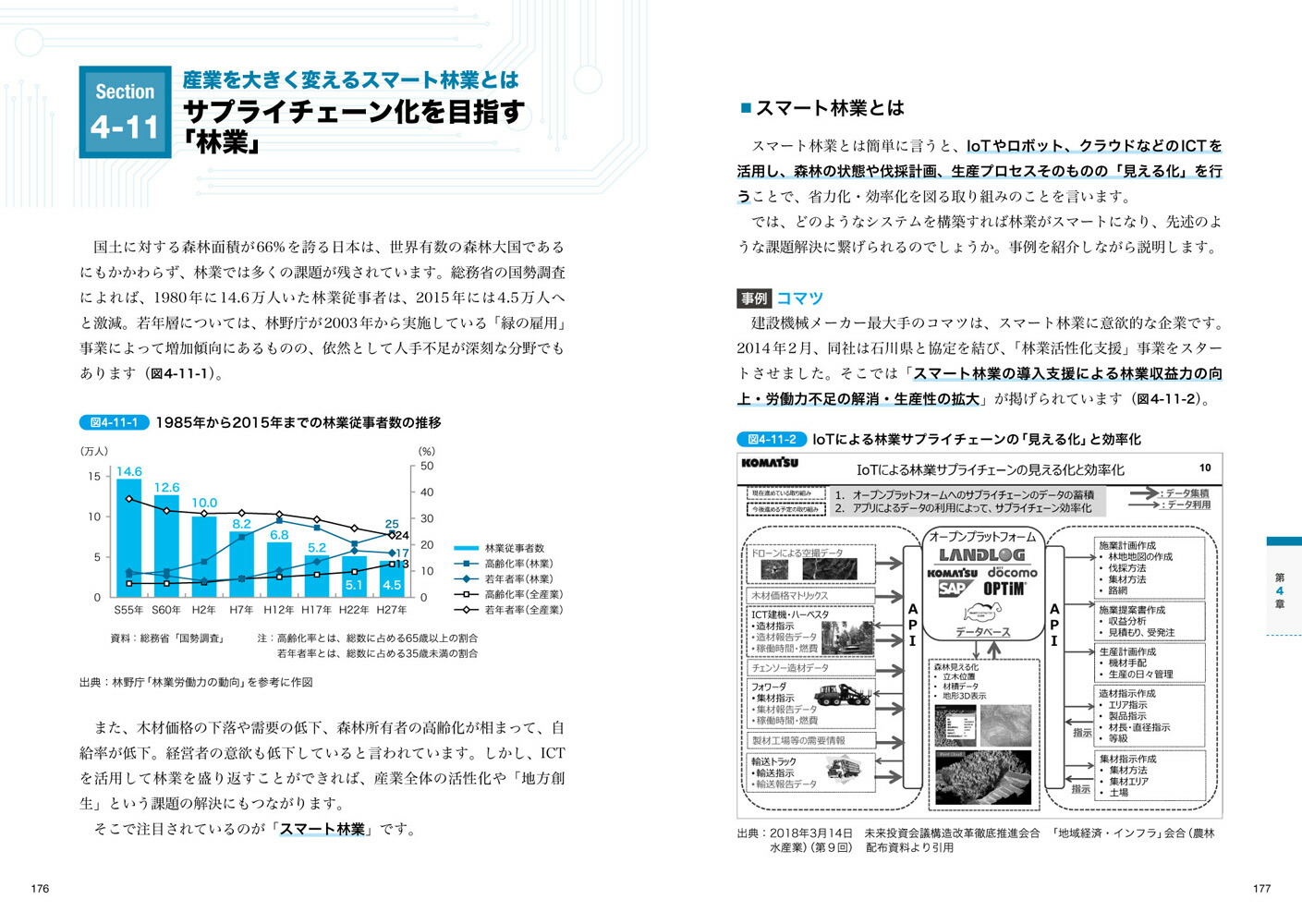 最新図解で早わかりIoTビジネスがまるごとわかる本[株式会社CAMI&Co]