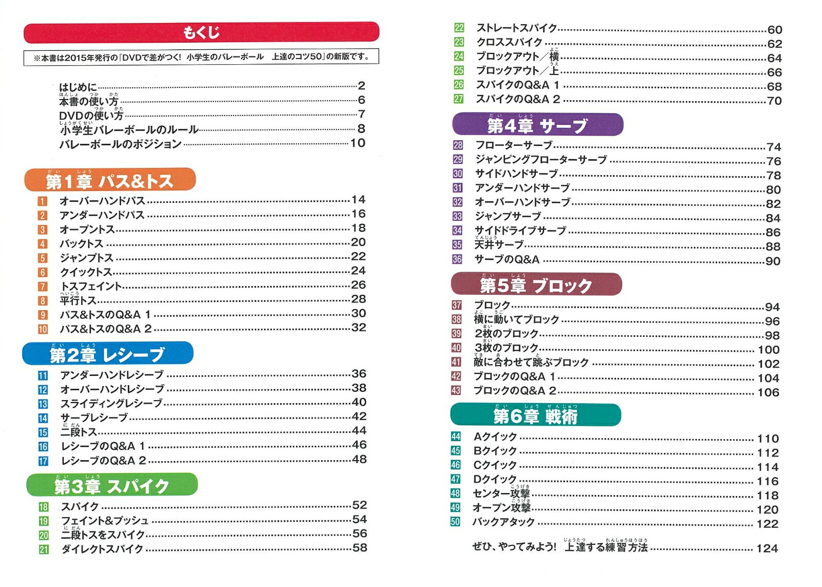 楽天ブックス Dvdで差がつく 小学生のバレーボール 上達のコツ50 新版 佐川 延夫 本