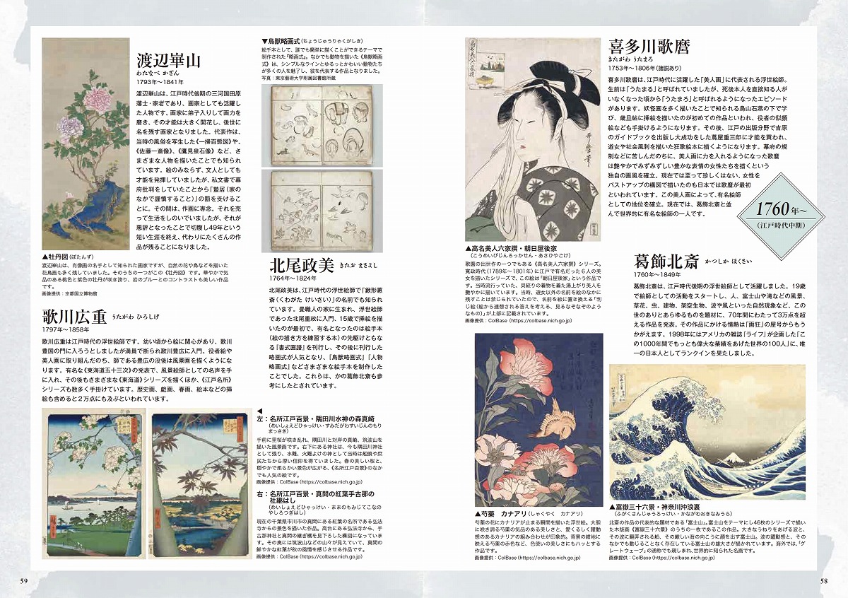 NHK趣味どきっ!筆ペンで描くにっぽんの名画（TJMOOK）[村西恵津]