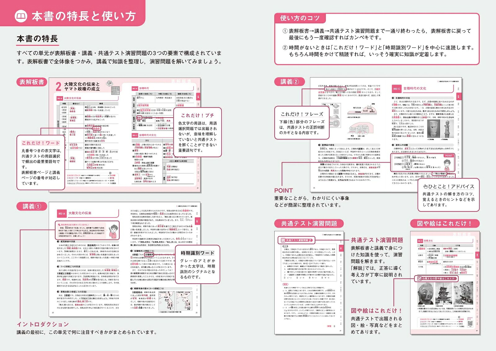 共通テストはこれだけ！日本史講義編2近現代＋歴史総合[金谷俊一郎]