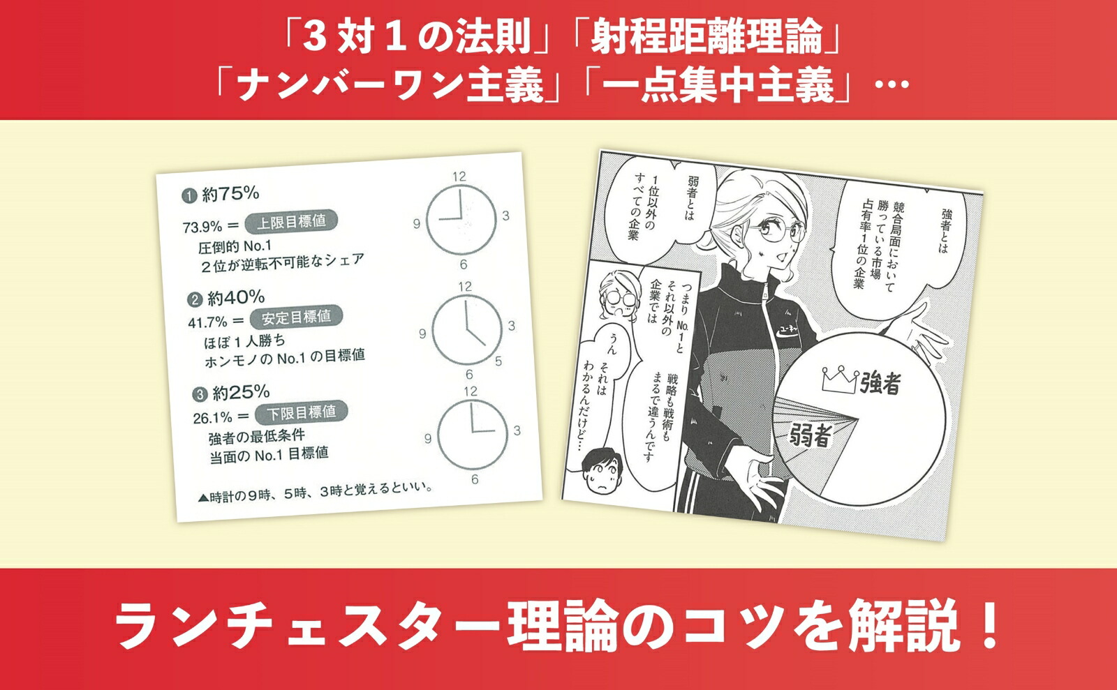 差別化戦略で小が大に勝てるまんがでわかるランチェスター理論を経営・営業に活かす方法[坂上仁志]