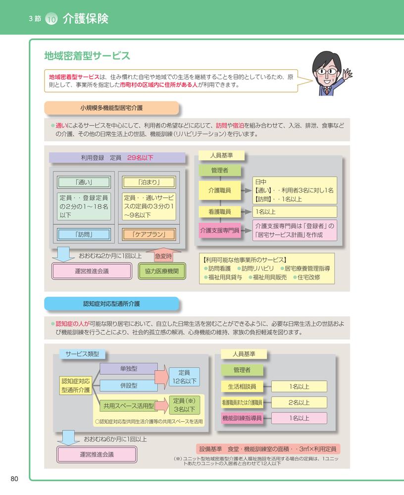 見て覚える！介護福祉士国試ナビ2026[いとう総研資格取得支援センター]