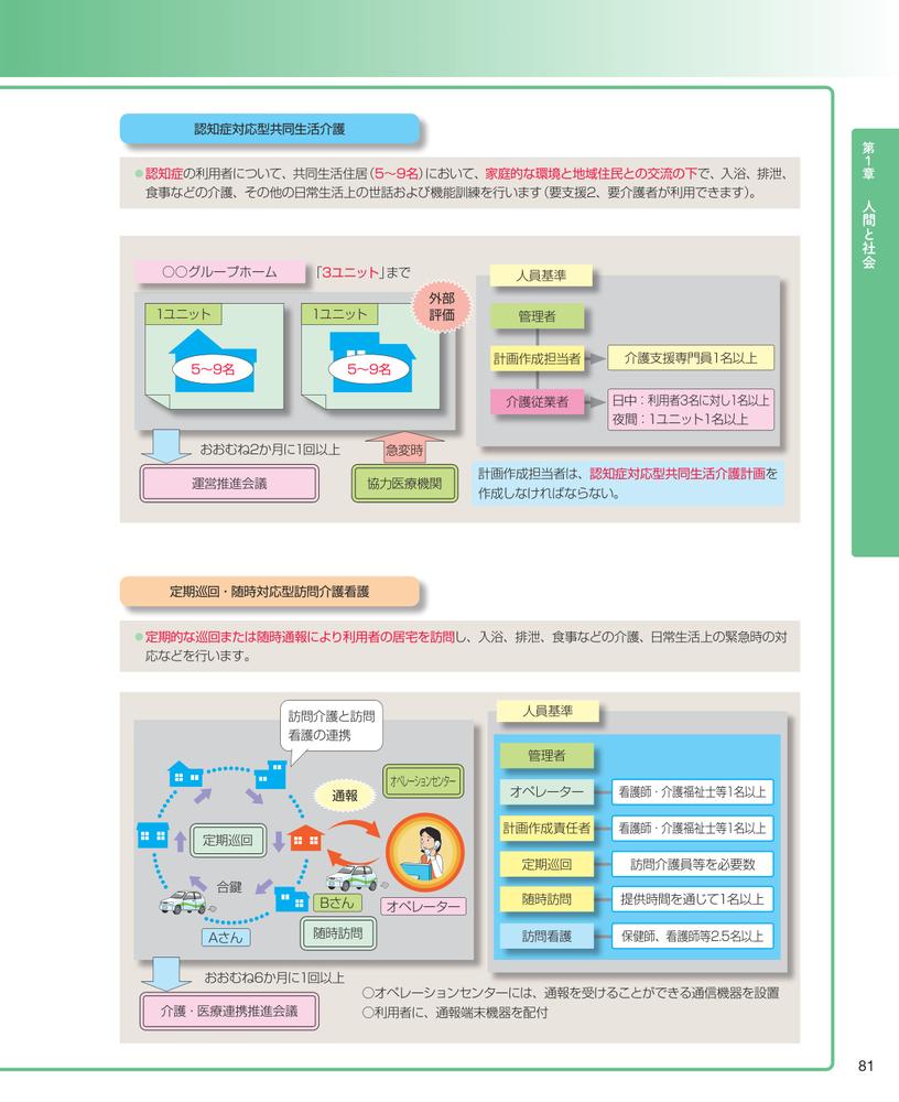 見て覚える！介護福祉士国試ナビ2026[いとう総研資格取得支援センター]