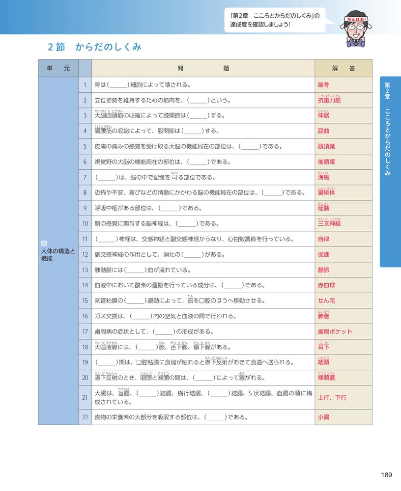 見て覚える！介護福祉士国試ナビ2026[いとう総研資格取得支援センター]