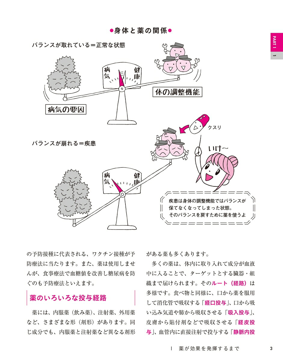 イラストで理解するケアマネのための薬図鑑[鈴木匡]